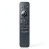 Sony TV Voice Remote Replacement RMF-TX900U Control-4